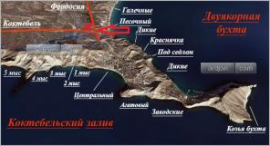 Продам земельный участок 6 соток в Крыму п. Орджоникидзе у моря