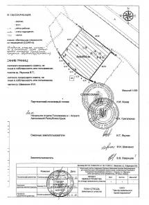меняю участок на ЮБК на недвижимость в Киеве или области