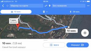 Участок на ЮБК