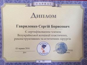 Пластика век вернет Молодость взгляду!