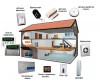 Охранная сигнализация. Сигнализация GSM. Беспроводные системы. Системы видеонаблюдения. Домофоны. Контроль доступа. Симферополь. Крым.